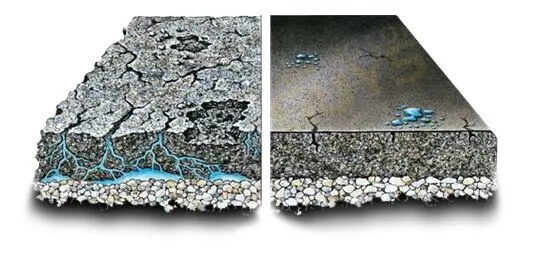 Gilsonite in Road Construction